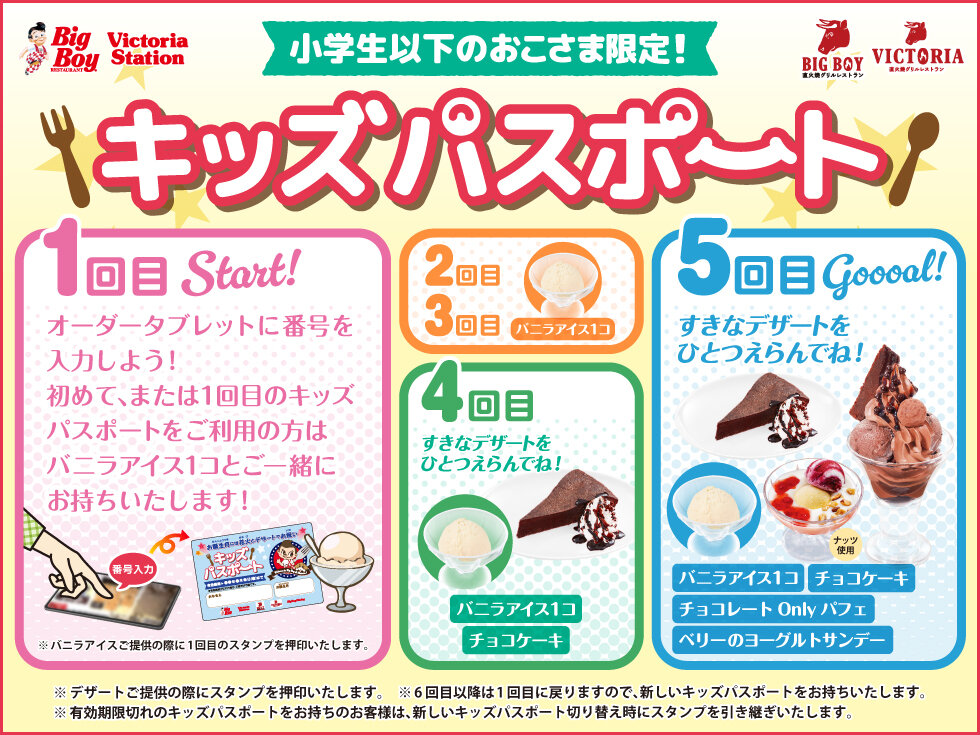 キッズパスポート